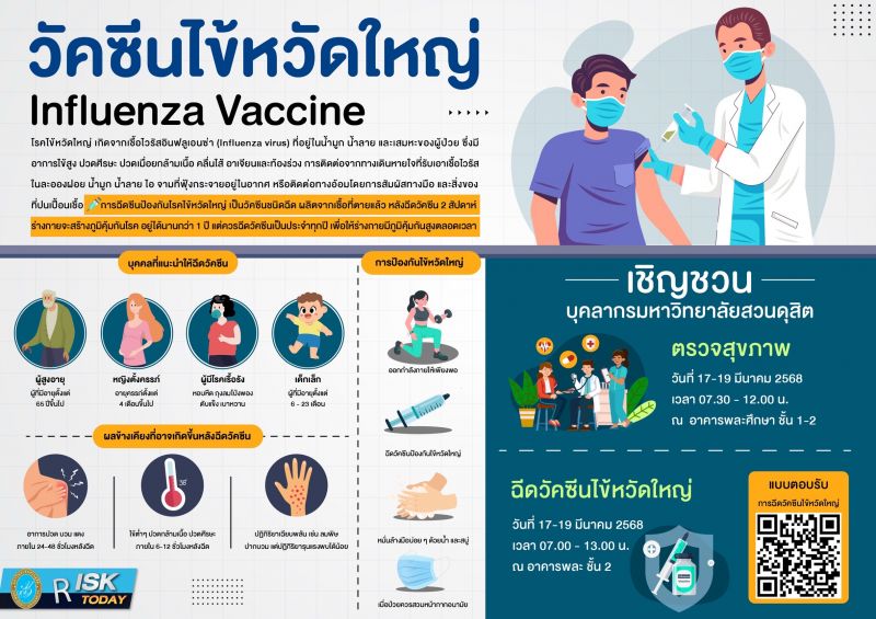 ตรวจสุขภาพประจำปี